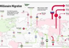 millionaire-migration-map-thumbnail