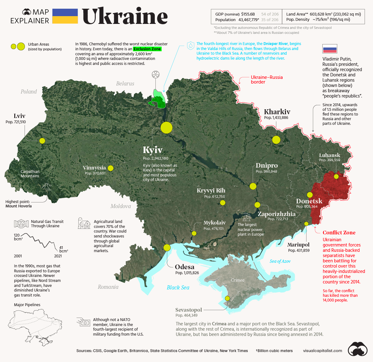 Read & Share Map Explainer Key Facts About Ukraine Offit Kurman